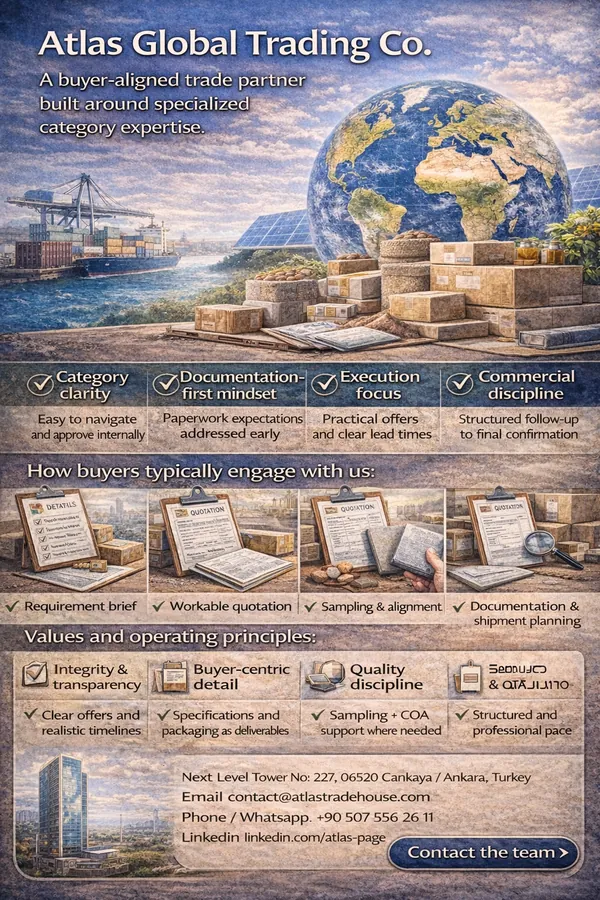 Atlas Global Trading Co. — About Atlas